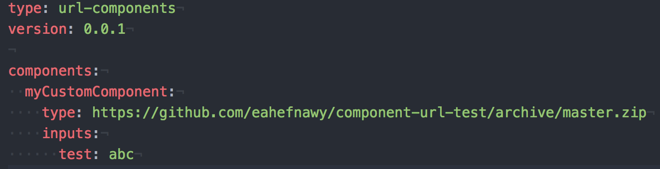component type url