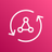 serverless-appsync